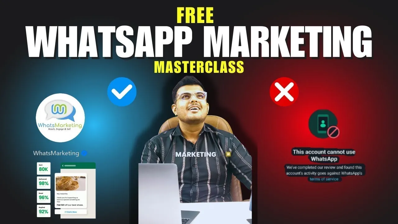 Watch a walkthrough of the WhatsMarketing platform