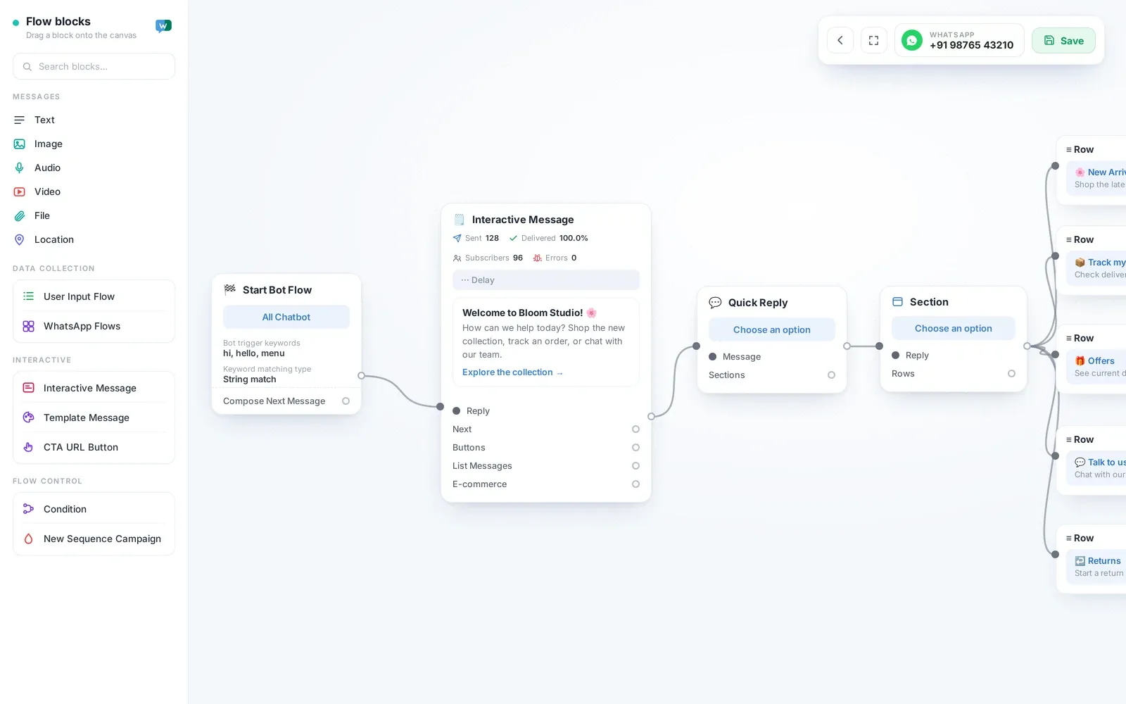 Facebook Messenger automation flow in the WhatsMarketing builder