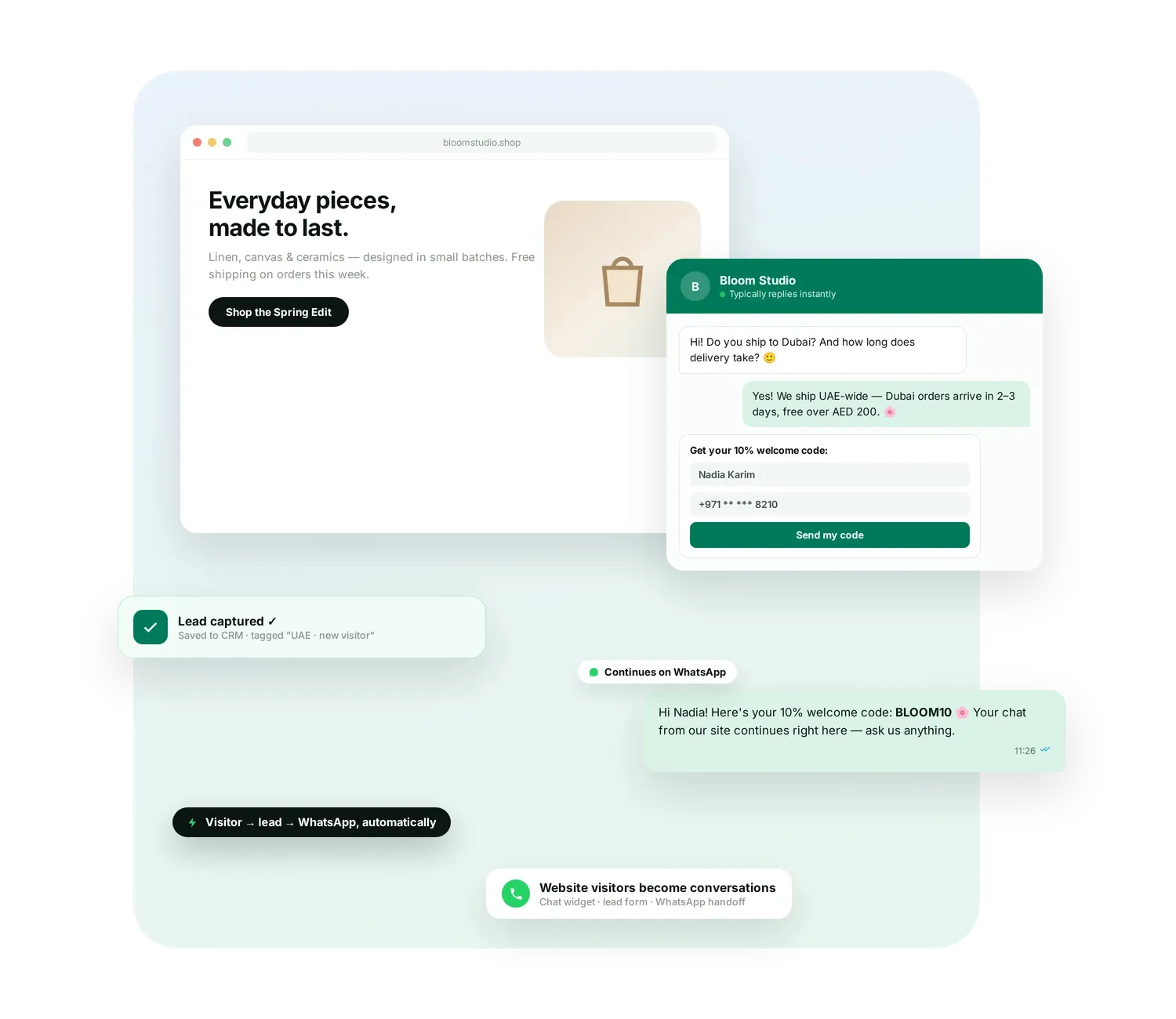 Website chat widget capturing a visitor as a lead and continuing the conversation on WhatsApp