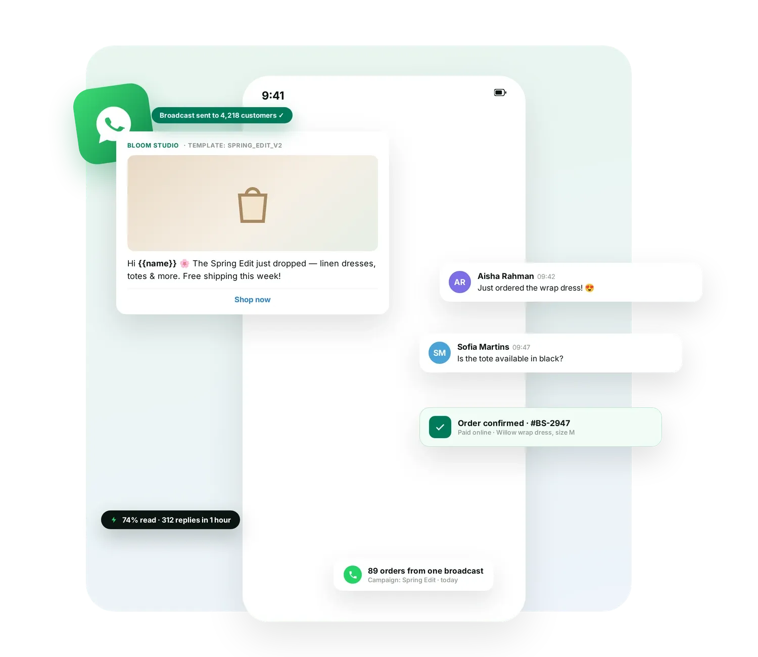 WhatsApp broadcast reaching thousands of customers, with replies and orders flowing back